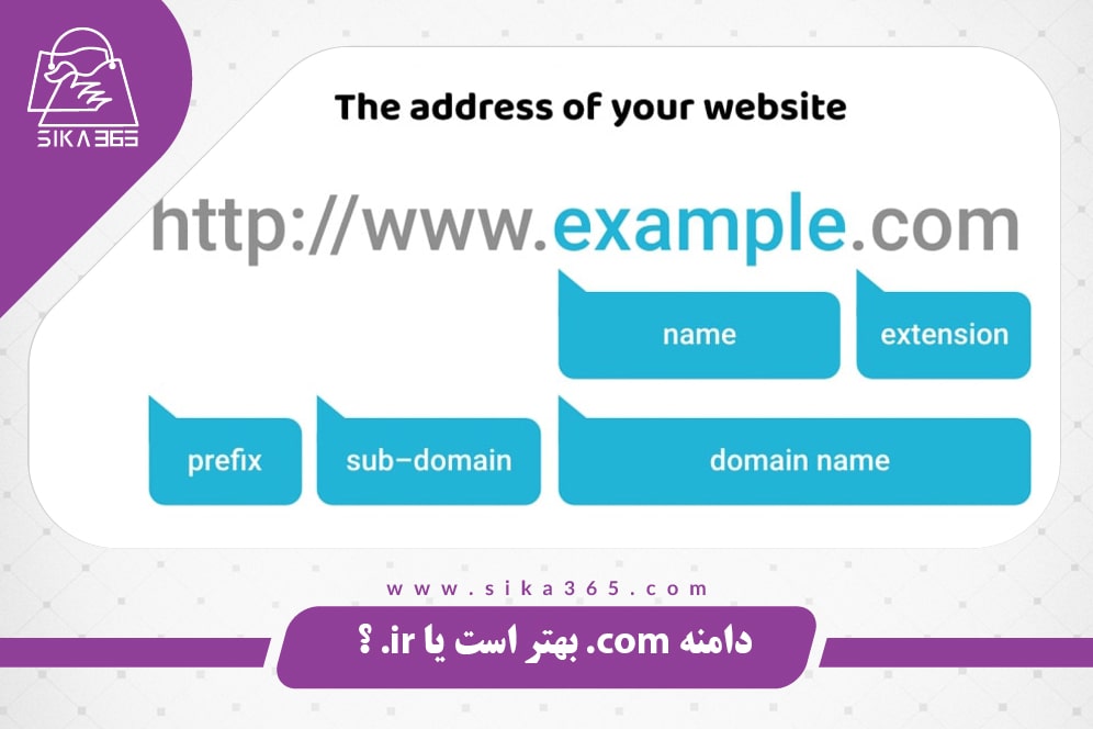 دامنه com. چیست؟