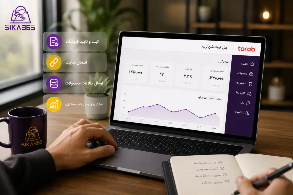 چگونه سایت خود را به ترب وصل کنیم؟