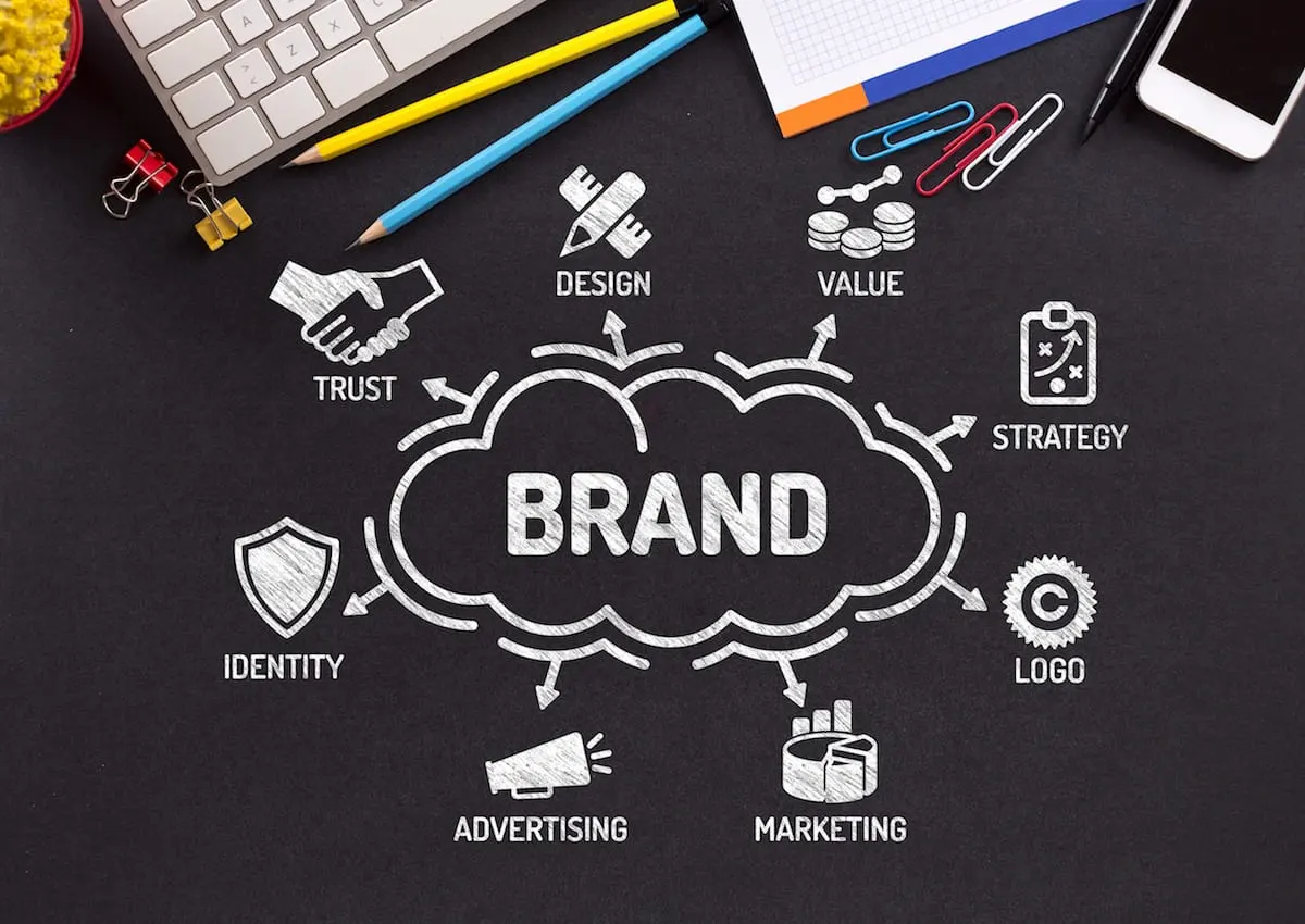 برندینگ به زبان ساده