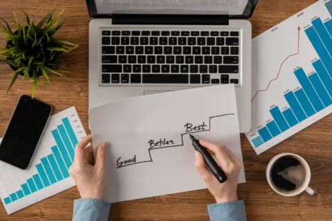 نرخ تبدیل مشتری